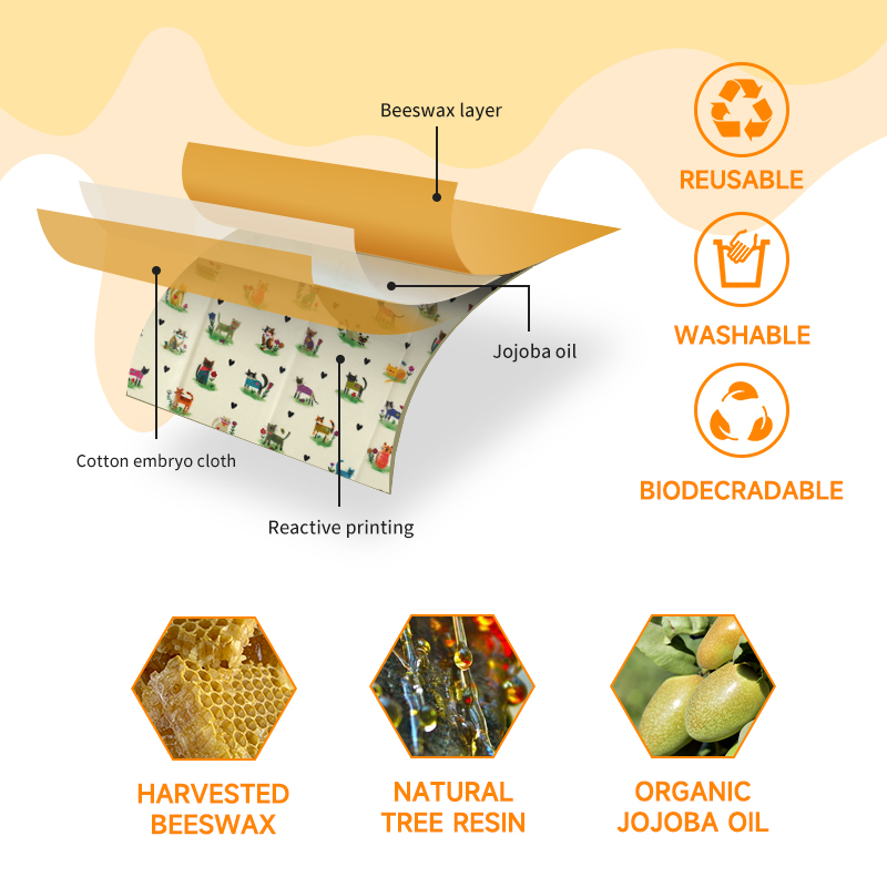 6 Packs (2S. 2M, 2L) Reusable  - огляд і ціна Beeswax Wrap Reusable